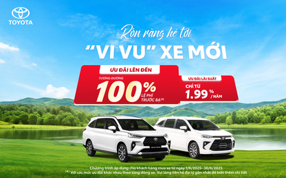 Khách hàng được giảm đến 66 triệu đồng tiền mặt khi mua Toyota Veloz Cross trong tháng 6