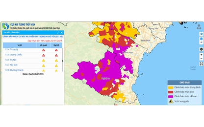 Ảnh hưởng của bão số 3: Bắc Trung Bộ ngập úng nhiều nơi