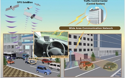 Phát triển ITS ở Việt Nam từ công nghệ Nhật Bản
