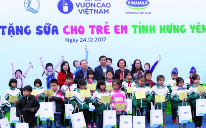 VINAMILK:Chủ động sáng tạo và đổi mới - Khẳng định vị thế dẫn đầu