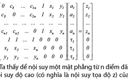Phương pháp định tuyến cho robot tự hành trong địa hình không bằng phẳng