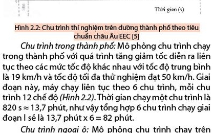 Nghiên cứu xác định mức độ giảm tiêu hao nhiên liệu và khí thải khi sử dụng chất xúc tác thanh gốm PlauMaiEco trên động cơ chạy xăng RON 95 trong phòng thí nghiệm