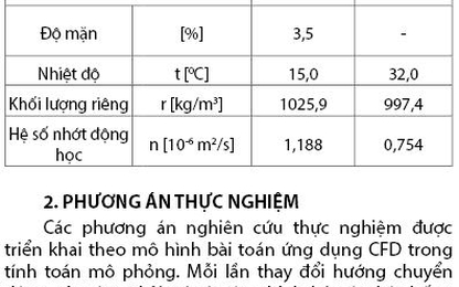 Nghiên cứu thực nghiệm tác động dòng chảy đến tàu thủy trong quá trình thay đổi hướng chuyển động