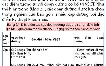 Đánh giá hiệu quả giảm tốc độ của biện pháp sử dụng vạch sơn giảm tốc trên các đường ô tô ngoài đô thị ở Việt Nam