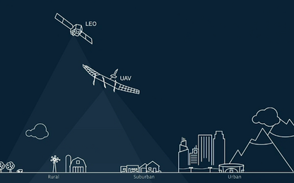 Facebook công bố dự án kết nối Internet bằng laser
