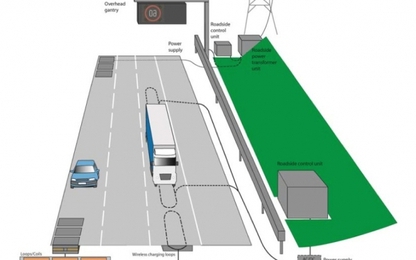 Anh thử nghiệm lắp đặt trạm sạc điện cho xe hơi trên đường phố