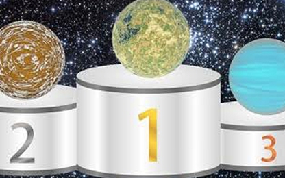 Hệ thống chỉ số tìm kiếm sự sống ngoài Trái Đất