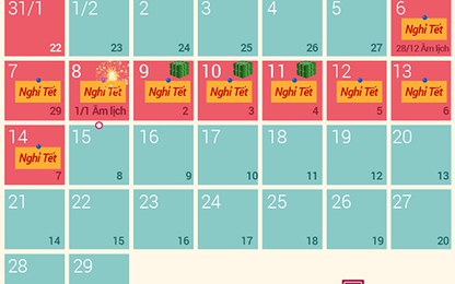 Chính phủ đồng ý nghỉ Tết Bính Thân 9 ngày