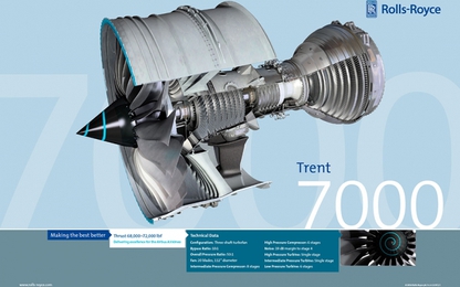 Uber đang chuẩn bị cho vòng gọi vốn tiếp theo