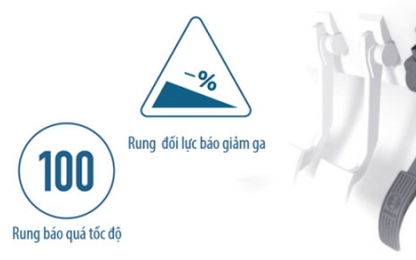 Chân ga thông minh tiết kiệm nhiên liệu của Bosch