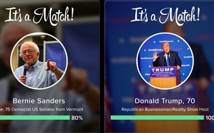 Xuất hiện ứng dụng giúp... bỏ phiếu bầu tổng thống Mỹ