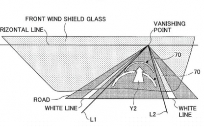 Công nghệ kính chắn gió tăng cường thực tế ảo của Toyota