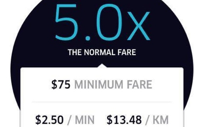 Với công nghệ mới, Uber sẽ không tăng giá cước vào giờ cao điểm