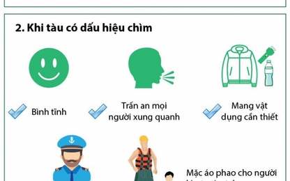 Không biết bơi, tàu lật, làm gì để thoát chết?