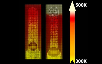 Trên trạm vũ trụ ISS, việc đun nóng dung dịch diễn ra hoàn toàn ngược