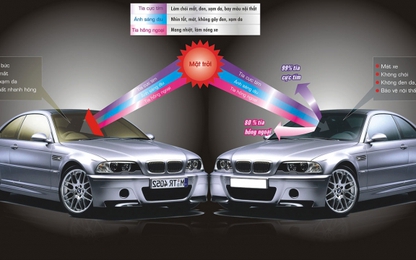 "Bí kíp" chống nóng cho ôtô mùa hè