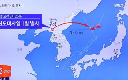 Triều Tiên xác nhận phóng thử thành công tên lửa đạn đạo mới