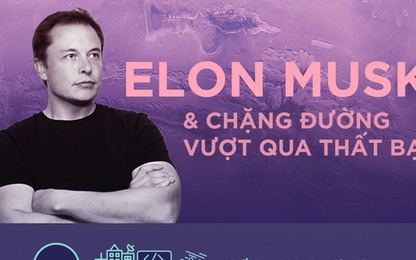Elon Musk và chặng đường vượt qua thất bại