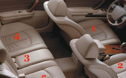 Danh sách bộ phận xe ô tô cần kiểm tra trước khi đăng kiểm