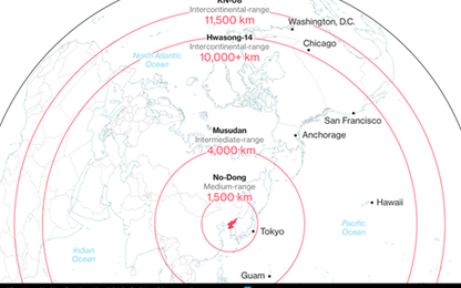 Điều gì sẽ xảy ra nếu Triều Tiên tấn công hạt nhân Tokyo và Seoul?