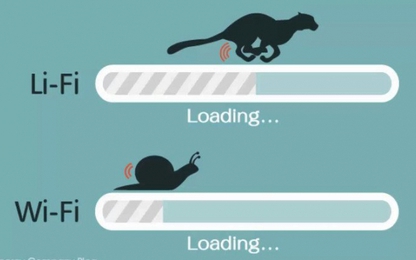 Đột phá trong công nghệ không dây sử dụng ánh sáng