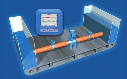 Hệ thống chống nghiêng trên tàu thủy