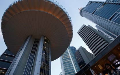 Vị thế kinh tế châu Á