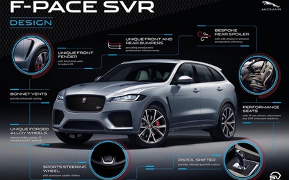 Trình làng Jaguar F-PACE SVR 550PS đấu Porsche Macan Turbo