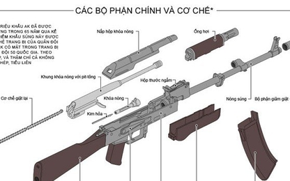 Thổ Nhĩ Kỳ muốn có cả S-400 Nga và F-35 Mỹ
