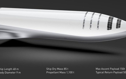 SpaceX chế tạo tên lửa đơn lớn nhất và mạnh nhất lịch sử