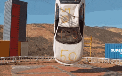 Quay chậm màn thả rơi một chiếc xe hơi từ trên cao xuống dưới đất