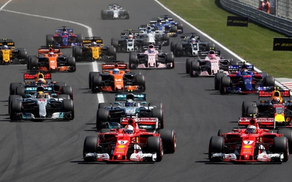 Giá vé xem đua xe công thức 1 là bao nhiêu?