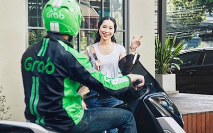 Cách tính tổng chi phí để tậu một chiếc ô tô mới