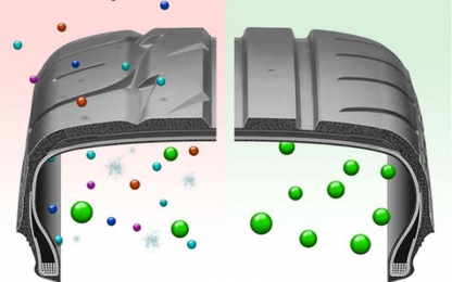 Có nên bơm khí Nitơ cho lốp ôtô?
