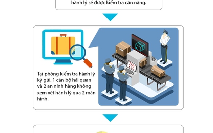 Quảng Ninh: 3 người thiệt mạng, hàng nghìn người khốn đốn vì lũ lụt