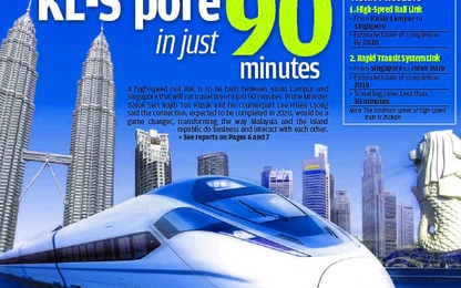 Malaysia, Singapore nhất trí dự án đường sắt cao tốc 350 km