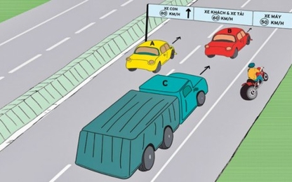 Phân biệt lỗi sai làn và lỗi không tuân thủ biển báo, vạch kẻ đường