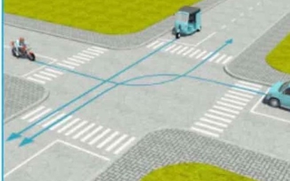 Thế nào là đường ưu tiên, đường giao nhau?