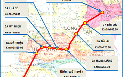 Đường sắt cao tốc TP HCM - Cần Thơ được kiến nghị đổi hướng tuyến