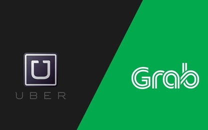 Ban hành Quyết định xử lý vụ việc cạnh tranh Grab mua lại Uber