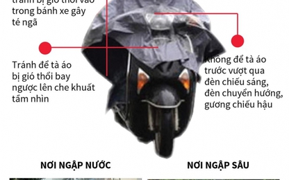 [Infographics] Những lưu ý khi tham gia giao thông trong mùa mưa