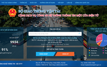 Ngành GTVT đẩy mạnh xây dựng Chính phủ điện tử