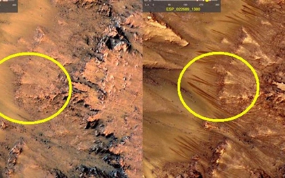 Tương quan giữa Trái Đất và sao Hỏa