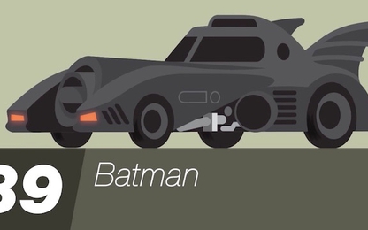 50 chiếc xe ô tô trong phim đáng nhớ nhất