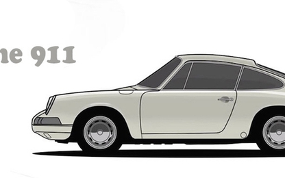 Lịch sử 53 năm phát triển của dòng xe thể thao Porsche 911