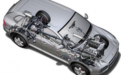 Cơ chế hoạt động của động cơ xe ô tô