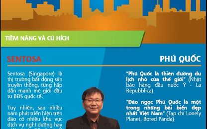 Vì sao khu nghỉ dưỡng Sun Group hút vốn ngoại?