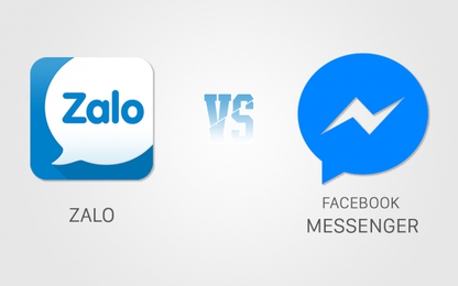 Tổng đài Dịch vụ công Đà Nẵng 1022 triển khai ứng dụng qua Zalo