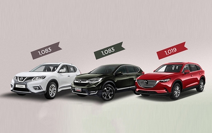 'So găng' SUV tầm 1 tỷ - Honda CR-V, Mazda CX-5 và Nissan X-Trail