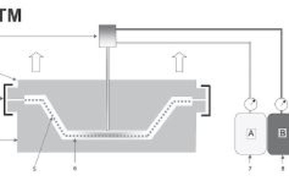 Nghiên cứu sử dụng công nghệ đúc chuyển keo trong tăng cường kết cấu bê tông bằng tấm bản thép